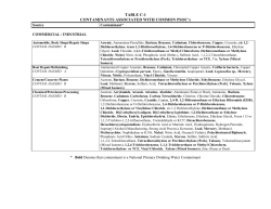 Appendix G - Table C-1 Contaminants Associated with Common PSOCs