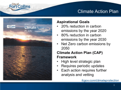 Climate Action Plan Goals