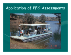 Lentic Presentations