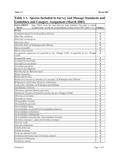 Attachment 2 - Table 1.1: Survey Manage Species Category Assignment