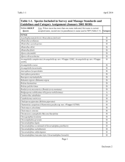 Enclosure 2 - Table 1-1. Species Included in Survey and Manage Standards and Guidelines and Category Assignment, January 2001