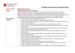 HSM401 Reflective Journal