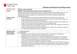 Ethics case analysis HSM405