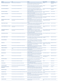 Download the full list of discount services offered by the City