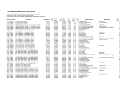 Download this supplementary material