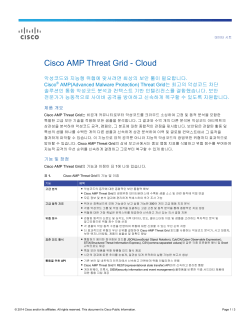 Cisco AMP Threat Grid - Cloud