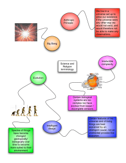 Science_and_Religion_Terms.pdf