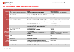 ICT:SWR Guidelines
