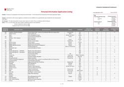 Personal Information Application Listing
