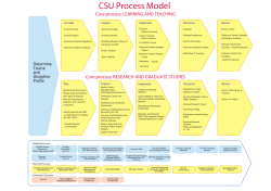 CSU Core Processes