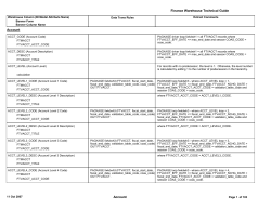 FIS Warehouse Technical Guide
