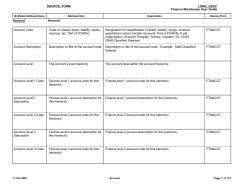 FIS Warehouse User Guide