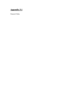 Chapter 5 Appendix