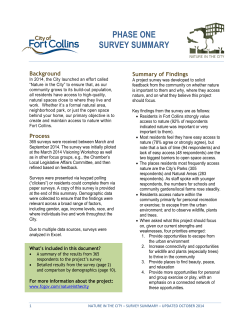 Survey Summary