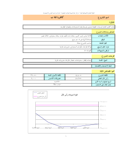 دراسة جدوى كافتريا فئة ب