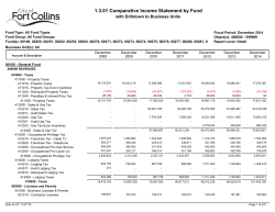 December 2014 Detail Report