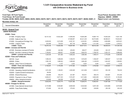 December 2014 Low Level Summary