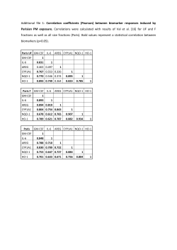 Download this supplementary material