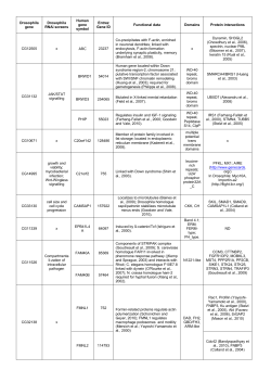 Download this supplementary material