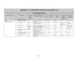 Preplan Analysis for the Baker RMP and EIS Appendices