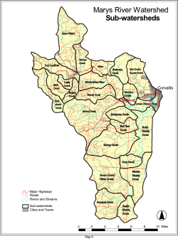 Sub-watersheds