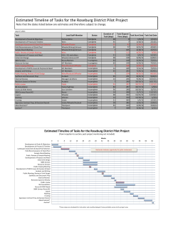 Archival Copy: Estimated Timeline of Tasks for the Roseburg District Pilot Project