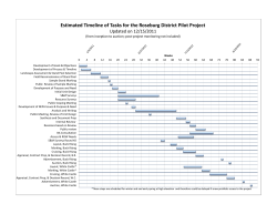 Current Estimated Timeline of Tasks for the Roseburg Secretarial Pilot Project