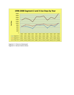 1998 - 2007 Use Days by Segment and Year