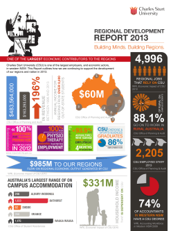 Download Infographic PDF