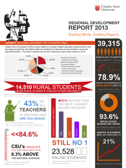 Download Infographic PDF