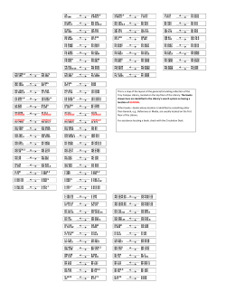 Map of General Collection