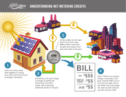 net metering