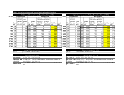 FAR Comparison Table