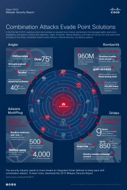 http://www.cisco.com/c/dam/en/us/solutions/collateral/borderless-networks/threat-defense/msr-infographic-2015.pdf?_ga=1.12718963.535112279.1416925073
