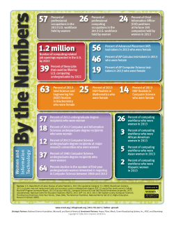 http://www.ncwit.org/sites/default/files/resources/btn_02282014web.pdf