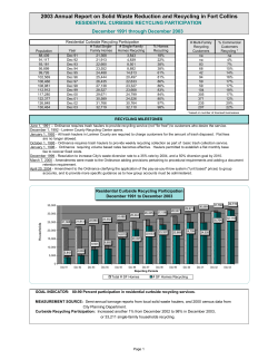 2003 Annual Report on Solid Waste Reduction and Recycling in Fort Collins