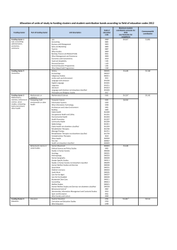 Allocation of units of study 2012