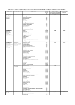 Allocation of units of study 2013