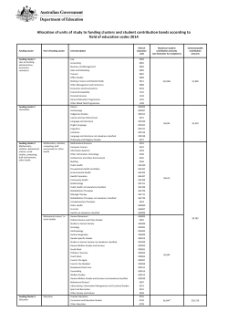Allocation of units of study 2014