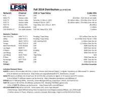 See complete Game Day Broadcast Distribution list