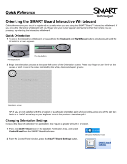How to orient a SMART Board