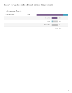 Online Questionnaire #2 Results