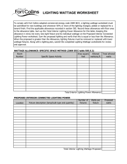 Lighting Wattage Worksheet