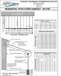 Patio Cover Plans and Span Charts