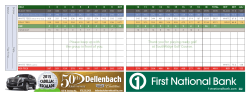 Download scorecard