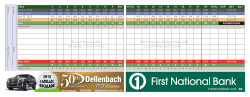 Download scorecard