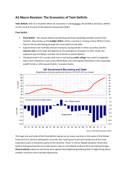 Twin_Deficits.pdf