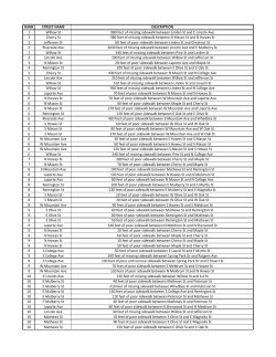 Top 500 Identified Locations