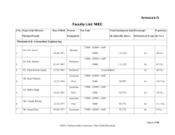 Faculty List
