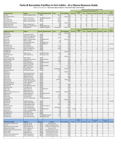 Detailed Park Information (PDF)